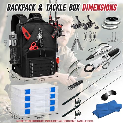 Fishing Tackle Backpack (4 Count)