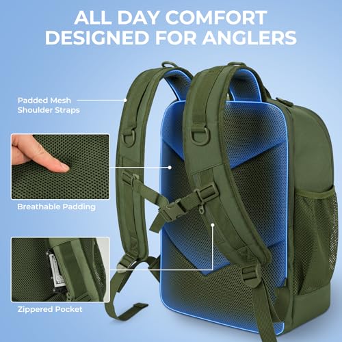 KarryAll Fishing Backpack with Rod Holder 4 Tackle Boxes (4 Count)