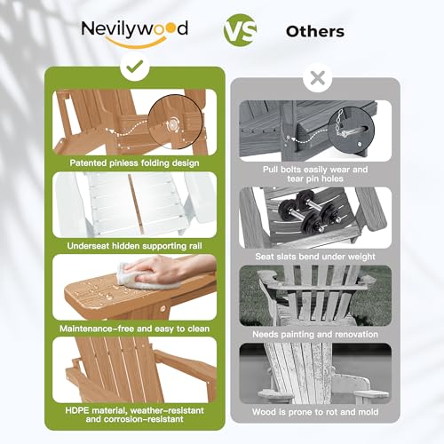 Folding Adirondack Chair