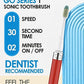 Electric Toothbrush for Adults
