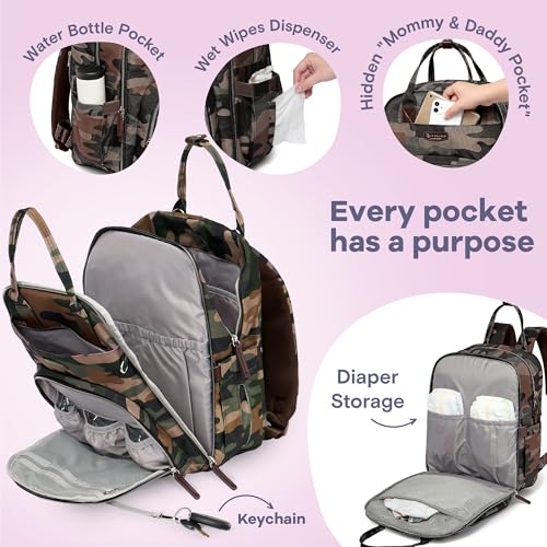 Diaper Bag Backpack