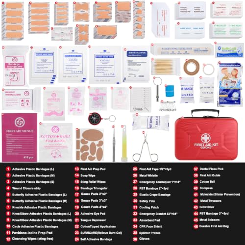 410 Piece Waterproof Hard Shell First Aid Kit (410 Count)