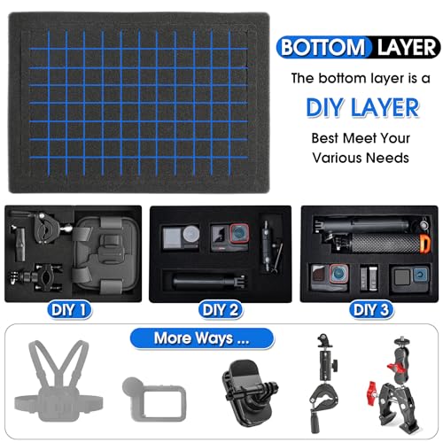 Case Organizer for GoPro Hero 13