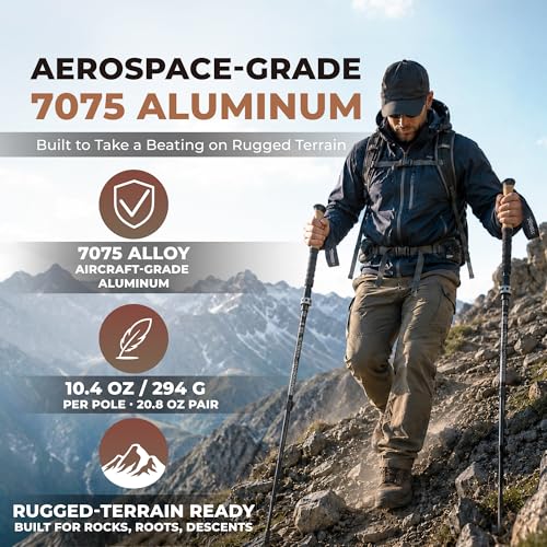 Trek Z Collapsible Hiking & Trekking Poles (2 Count)