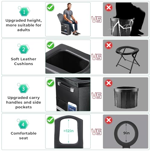2026 Upgraded XL Portable Toilet for Adults