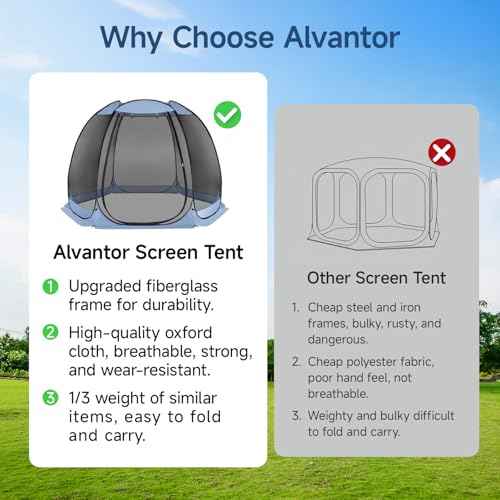 10'x10' Pop Up Screen House Tent