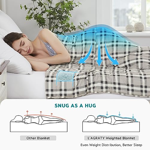 Weighted Blanket