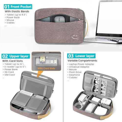 Travelkin Cord Organizer Travel