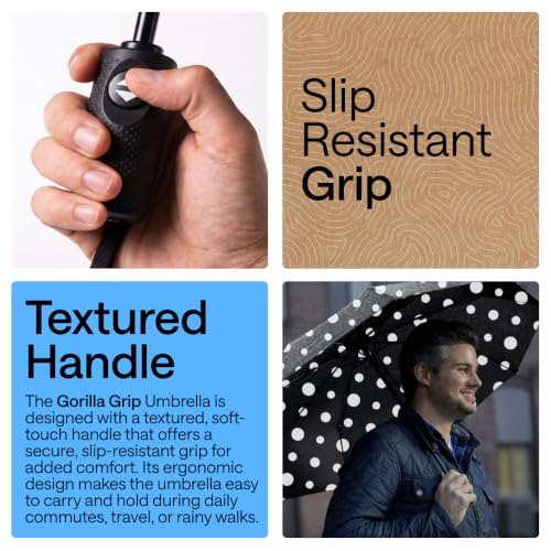 Compact Travel Size Umbrella for Rain