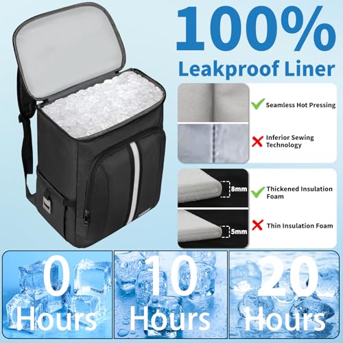 Cooler Backpack for Women Men (35 Count)