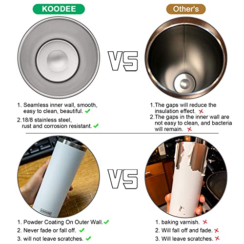 20 oz Skinny Tumbler (2 Count)