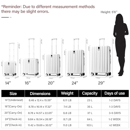 20 Inch Carry on Luggage 22x14x9 Airline Approved Lightweight PC Hard Shell Suitcase with Spinner Wheels Rolling Travel Bag Christmas Birthday Gifts