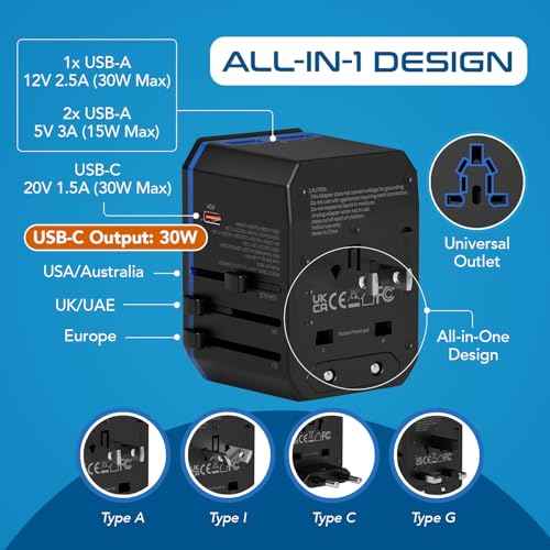 International Power Adapter