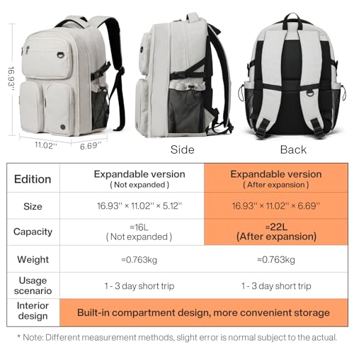 Large Expandable Travel Laptop Backpack
