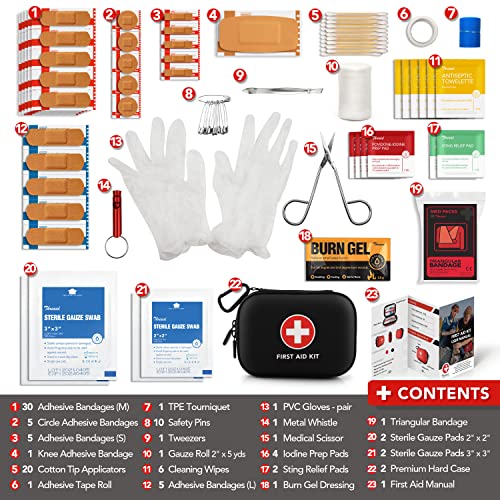 Mini First Aid Kit (100 Count)