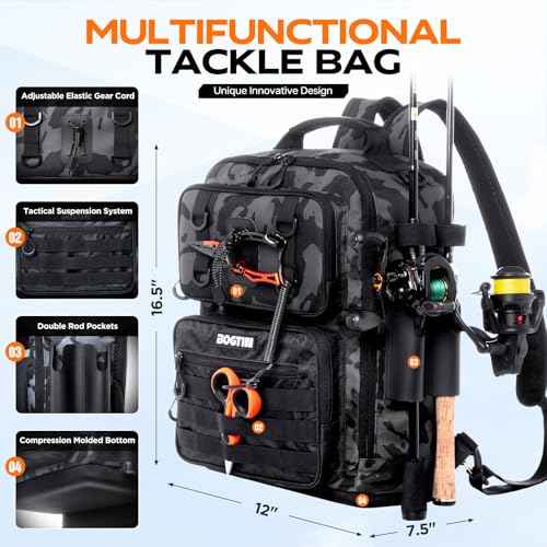 Fishing Backpack with Tackle Boxes and Rod Holders