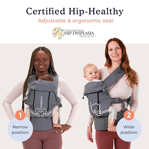 8 Baby Carrier Newborn to Toddler