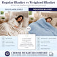 Weighted Blanket for Adults 15lbs