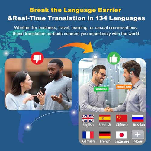 AI Translation Earbuds Real Time