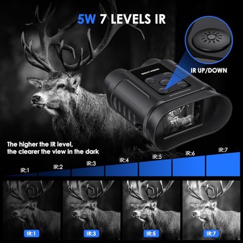 Gifts for Men & Teens Night Vision Goggles