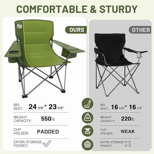 Oversized Folding Camping Chair for Adults