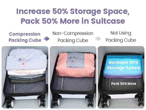 Compression Packing Cubes for Travel (5 Count)