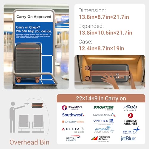 Carry On Suitcase 20in Expandable ABS+PC Airline Approved Grey