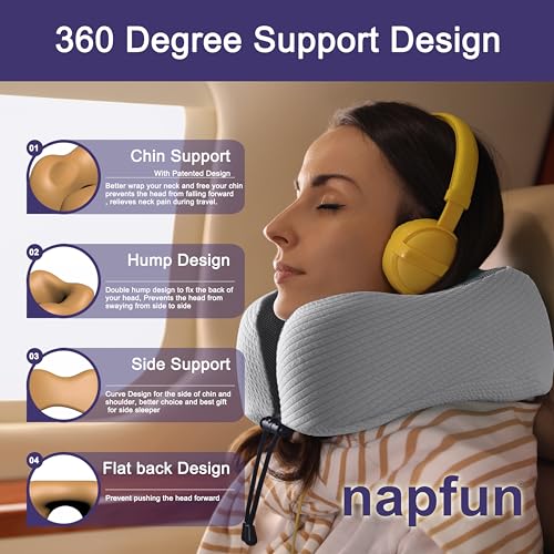 Neck Pillow for Travel