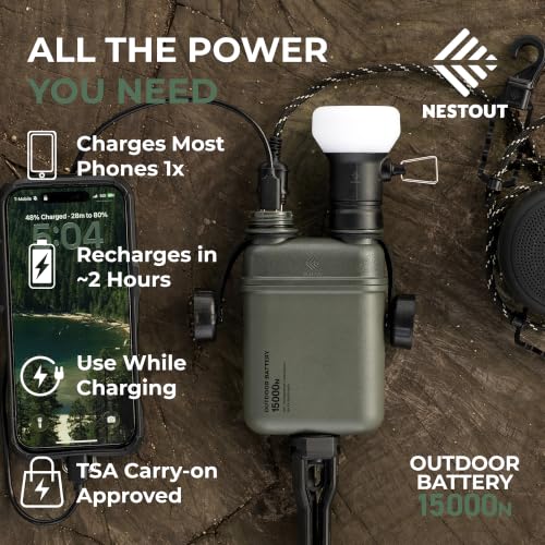 NESTOUT Rugged Power Bank