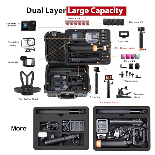 Carrying Case Organizer For Gopro Hero 13