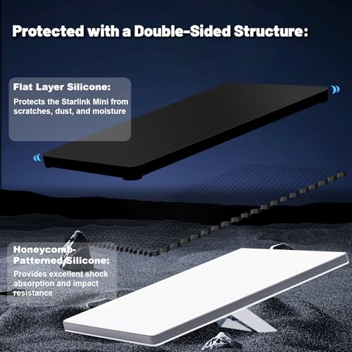 Starlink Mini Protective Cover Case