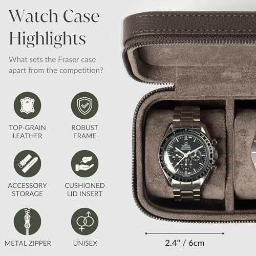 3 Watch Case Top