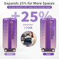 Luggage Sets 5 Piece (5 Count)