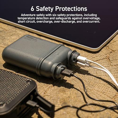 NESTOUT Rugged Portable Charger