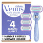 Razor for Women