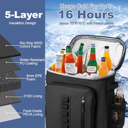 39 Can Leak Proof Insulated Backpack Cooler