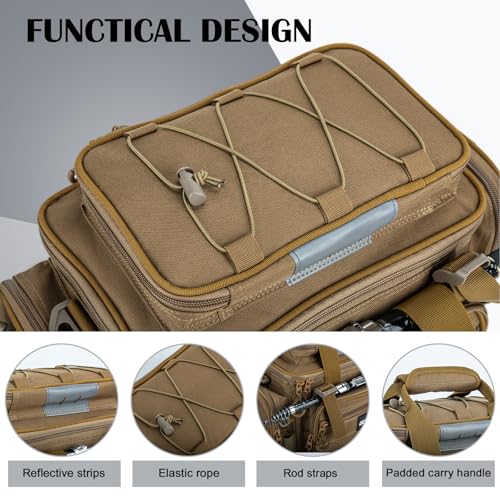 Fishing Tackle Bag