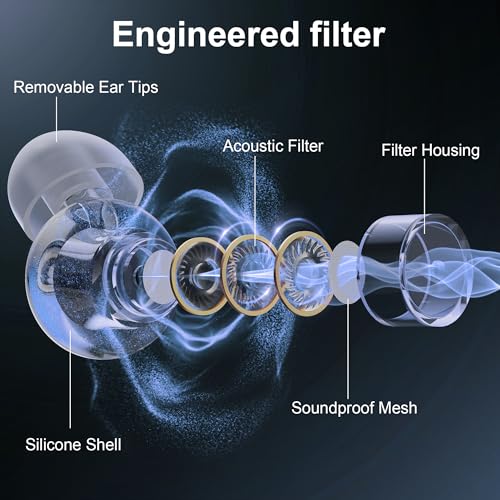 Ear Plugs for Concerts (2 Count)