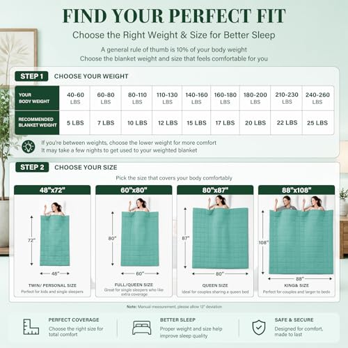 Weighted Blanket for Adults 20lbs