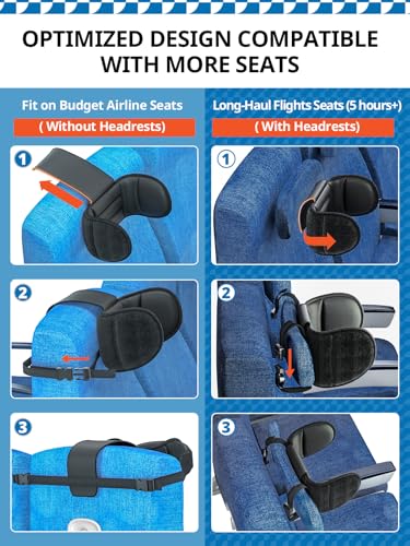Travel Pillow with Chin Strap for Different Seats