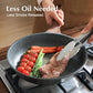 Nonstick Frying Pan Skillet with Lid