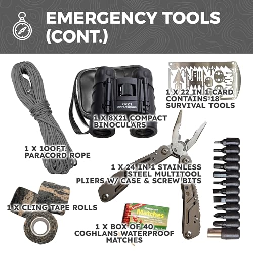 Sirius: Pre-Packed Bug Out Bag - 72 Hour Kit for 2 People - Bugout Backpack Survival Kit - Premium 50L Go Bag Tactical Backpack - Essential Bug Out Gear - Upgraded Survival Backpack (Tan)