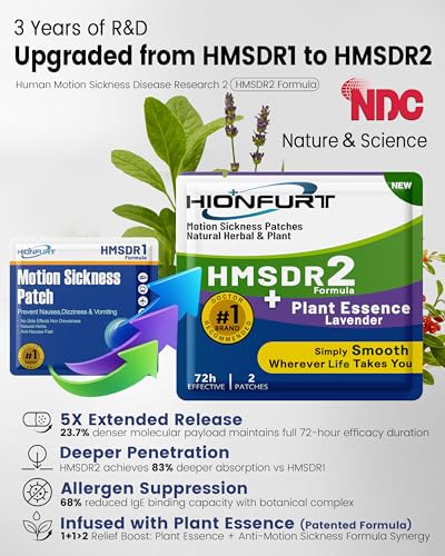 HMSDR2 16ct Motion Sickness Patches with Lavender Plant Essence (16 Count)