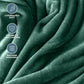 Fleece Blanket Luxury Microplush