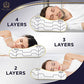 4 Layer Queen (2 Count)