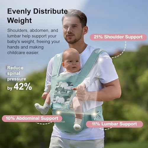 Baby Carrier SEEDNUR Baby Carrier with Hip Seat