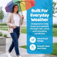 Windproof Compact Umbrellas for Rain