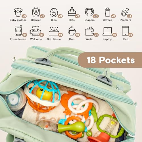Diaper Bag Backpack