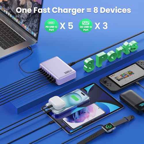 USB C Charger 300W USB C Charger Block