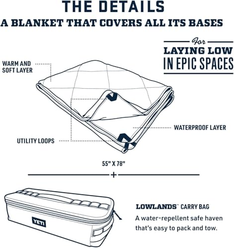 Lowlands Blanket